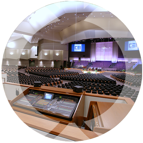 Equipo de Audio para Auditorios